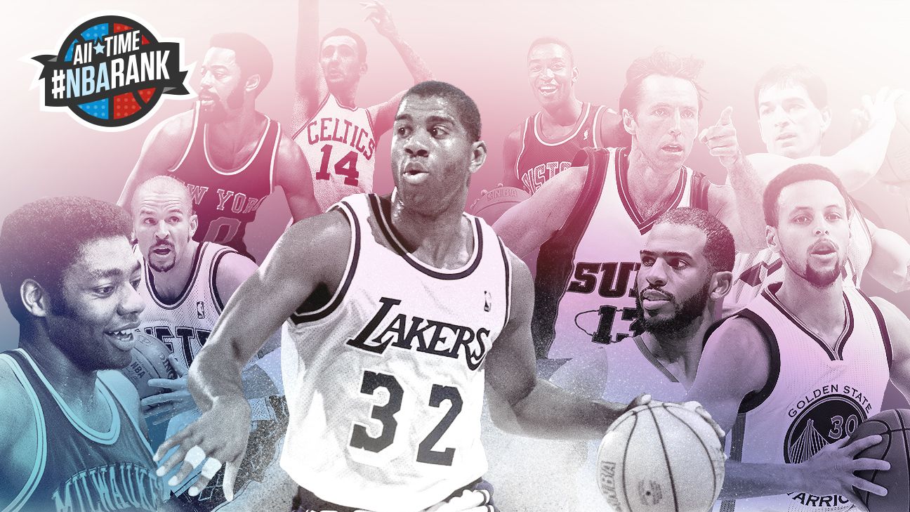 The Best Defensive Point Guards of All Time: Top 10 Rankings