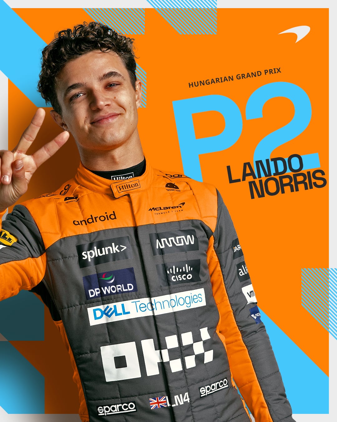 Lando Norris Top Podiums of 2023: A Record-Breaking Season for McLaren