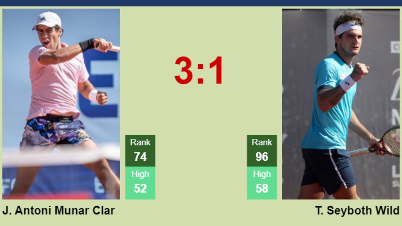 ATP Rio 2024: Jaume Munar vs Thiago Seyboth Wild – Live Match and Prediction