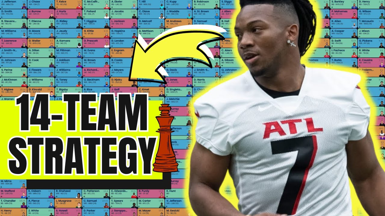 The Best 14-Team Fantasy Football Playoff Format for Your League