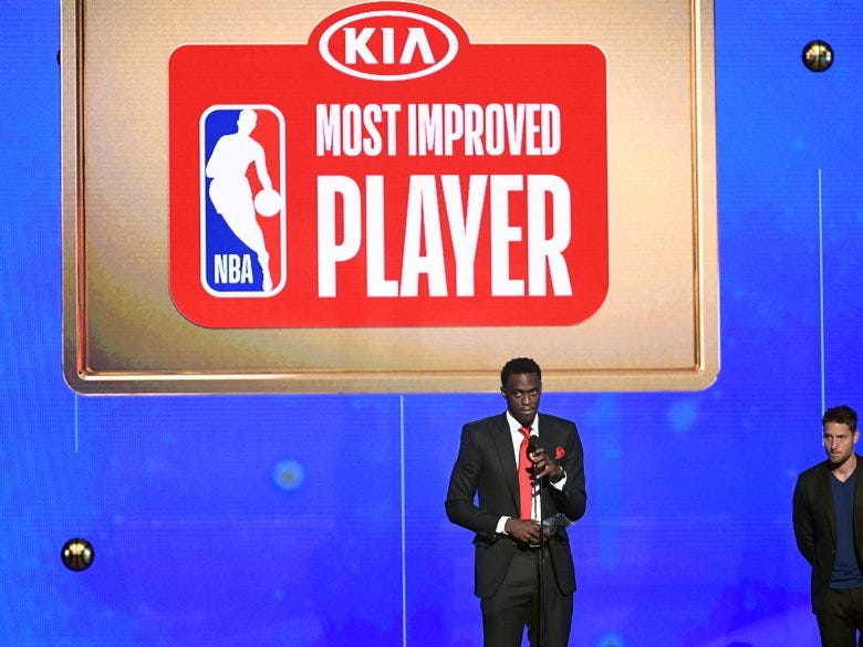Understanding the NBA Most Improved Player Award: Key Facts and Winners