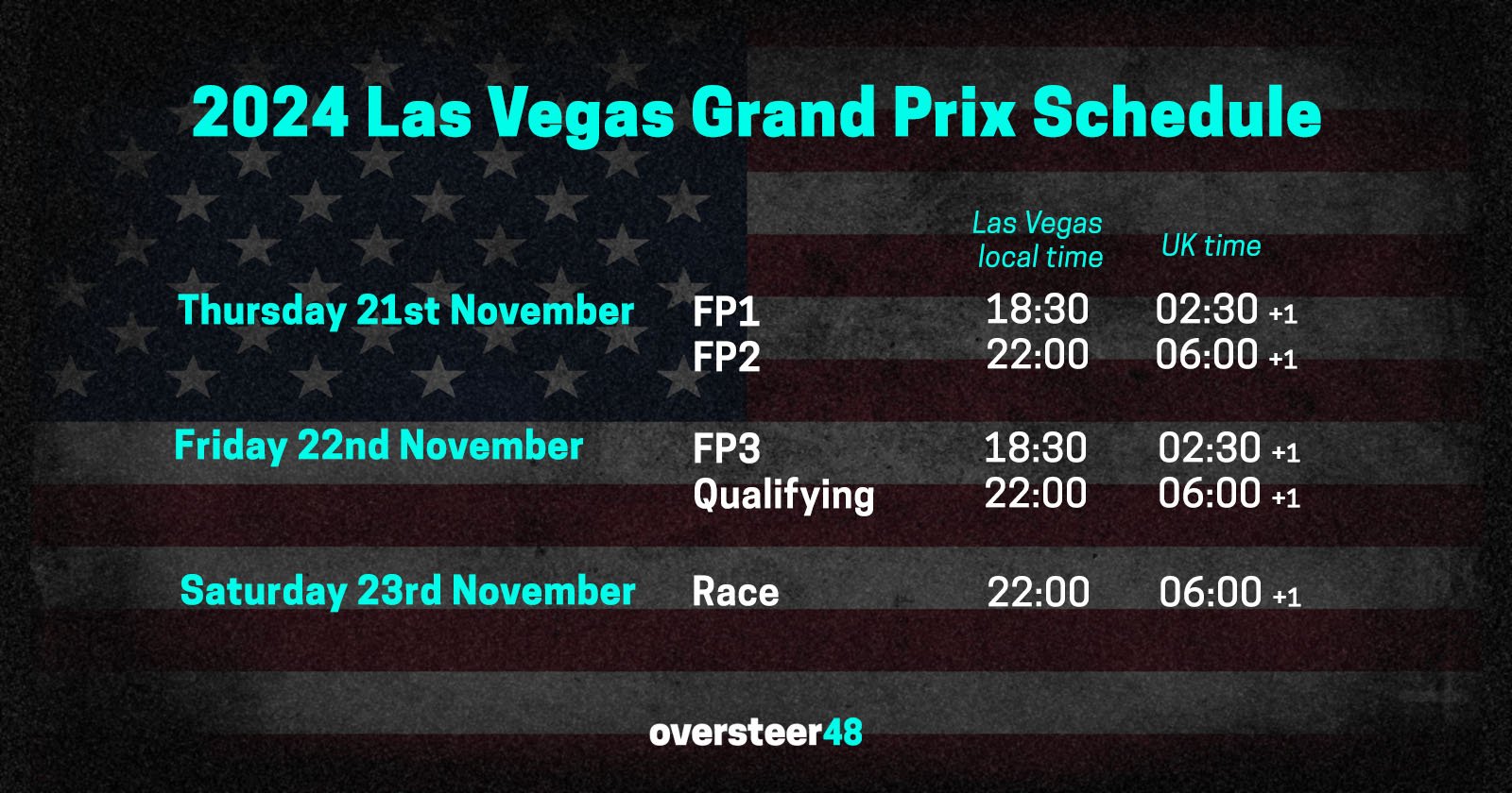 Todays F1 Qualifying Time: Las Vegas Grand Prix Schedule