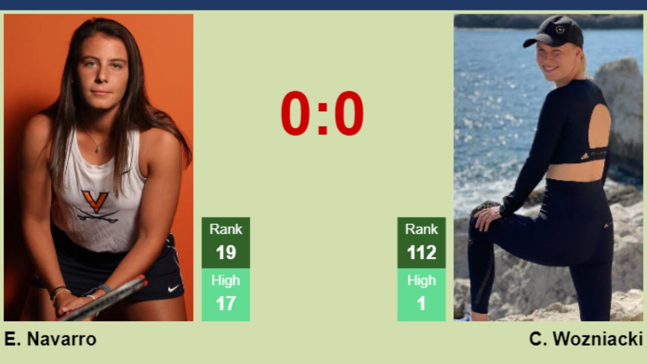 Caroline Wozniacki vs Emma Navarro: Bad Homburg 2024 Quarter-Final Preview