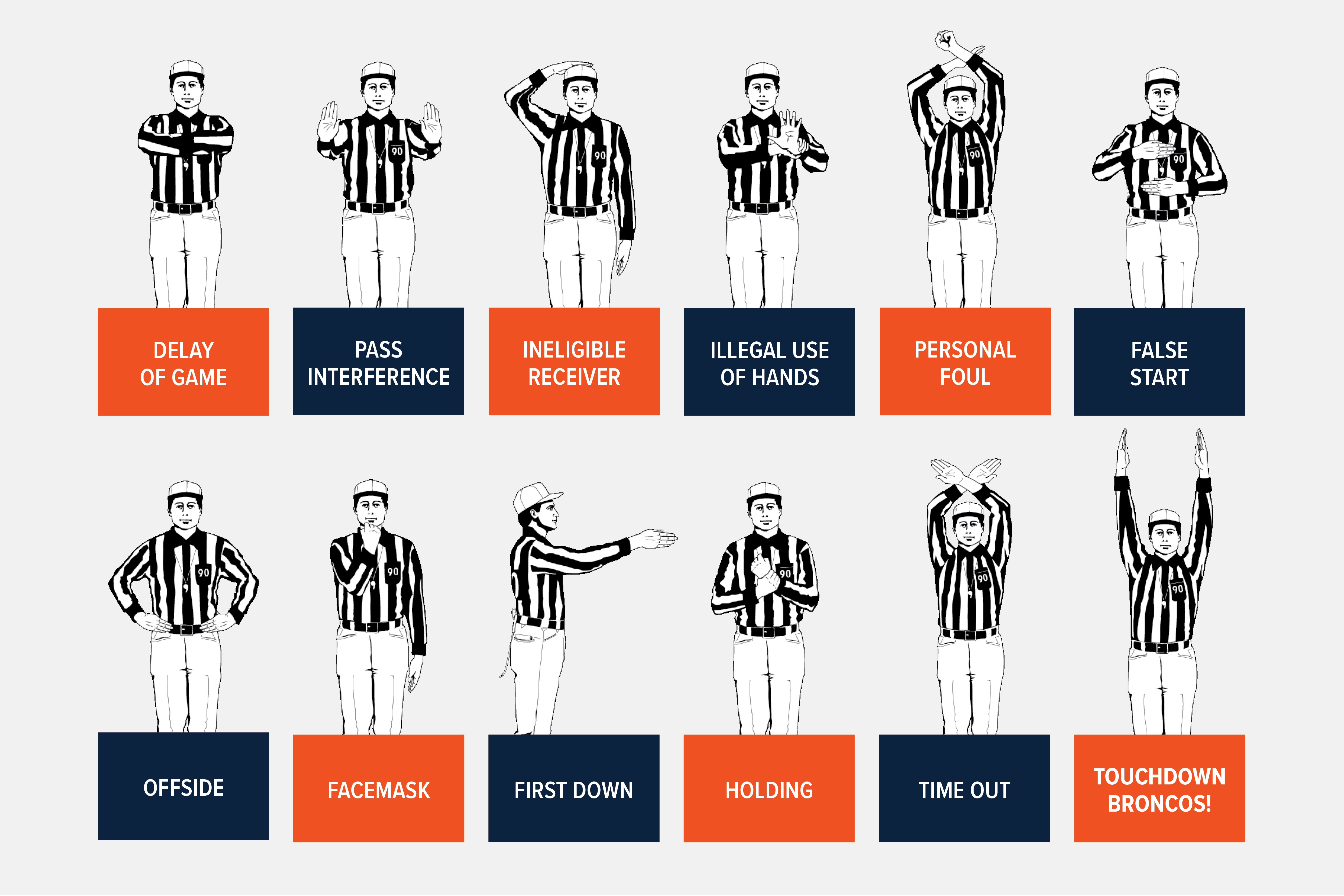 Illegal Use of Hands Penalty in Football: How Referees Signal It