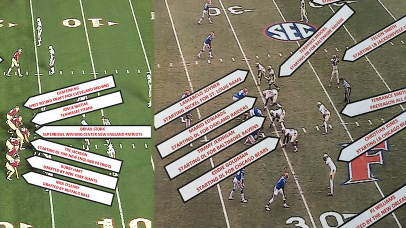 Full 2013 Florida State Seminoles Football Depth Chart Revealed