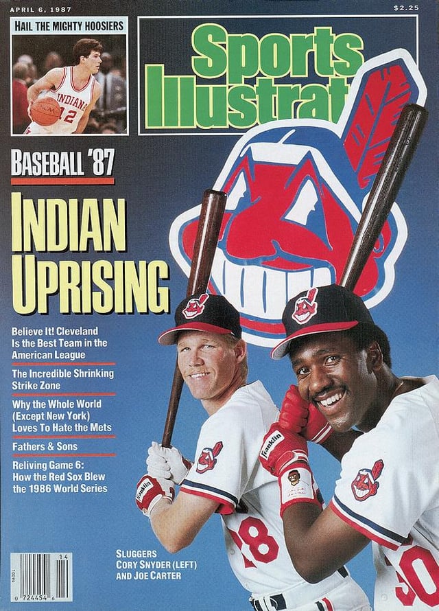Explore the 1985 Cleveland Indians Roster: Key Players and Stats
