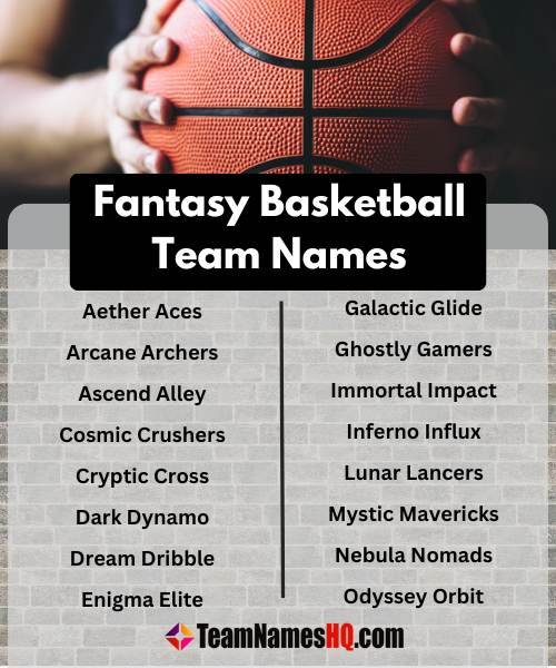 Best Funny Fantasy Basketball Team Names for 2024