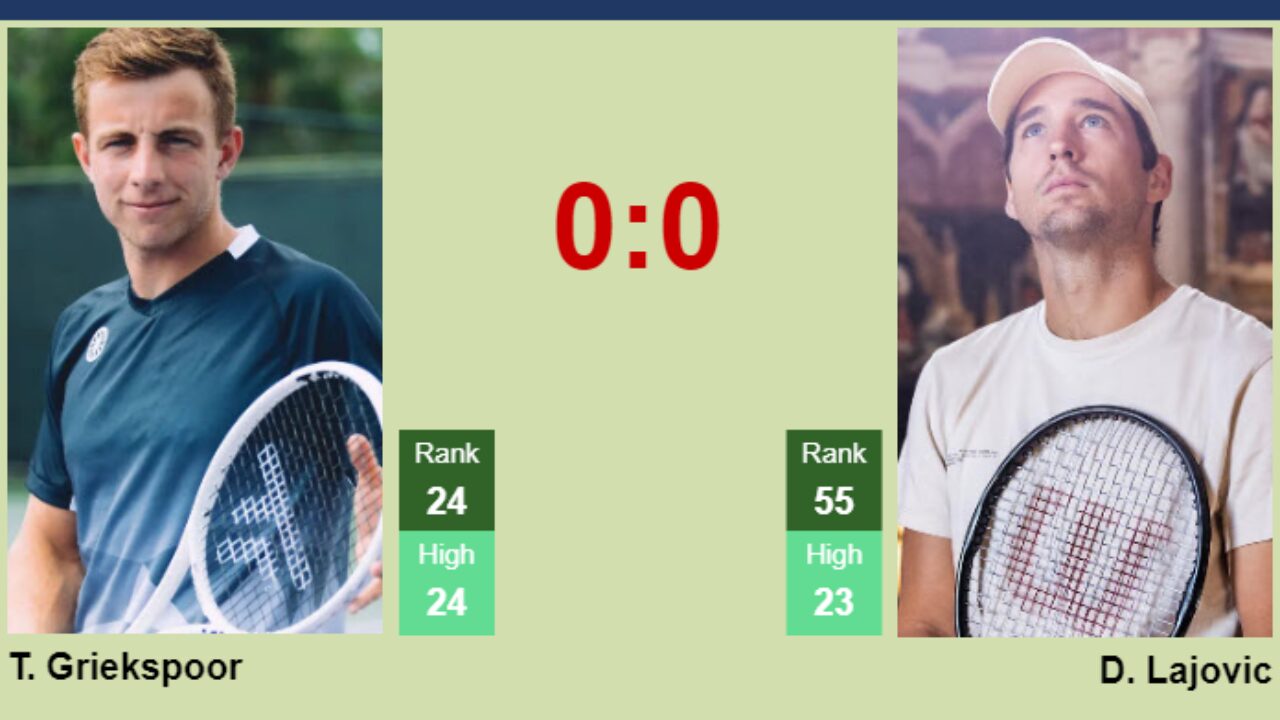 Tallon Griekspoor vs Dusan Lajovic Prediction: Who Will Win at Shanghai 2023?