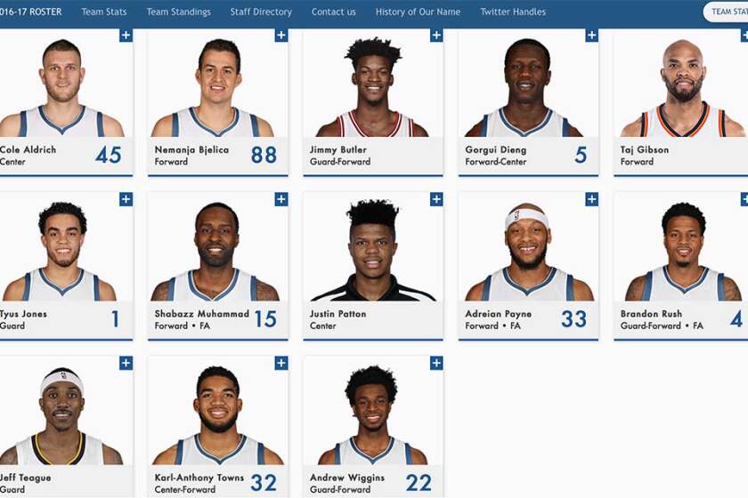 Minnesota Timberwolves 2017-18 Roster: Full Team Breakdown and Key Players