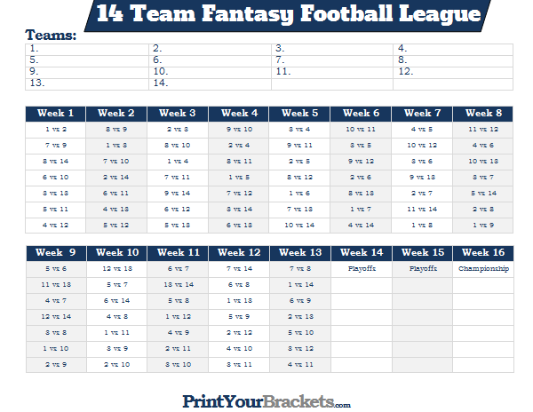 The Best 14-Team Fantasy Football Playoff Format for Your League