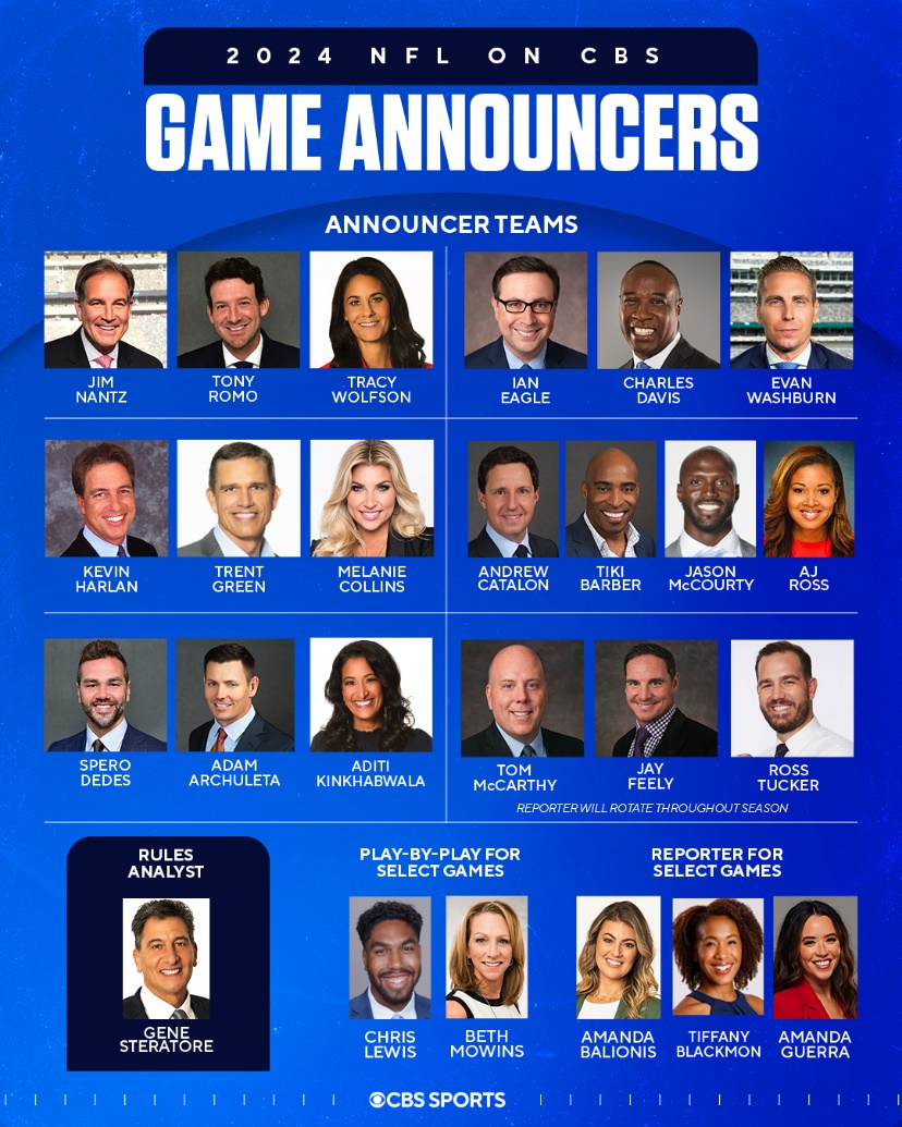 CBS Broadcast Team for Titans vs. [Opponent] Game Today