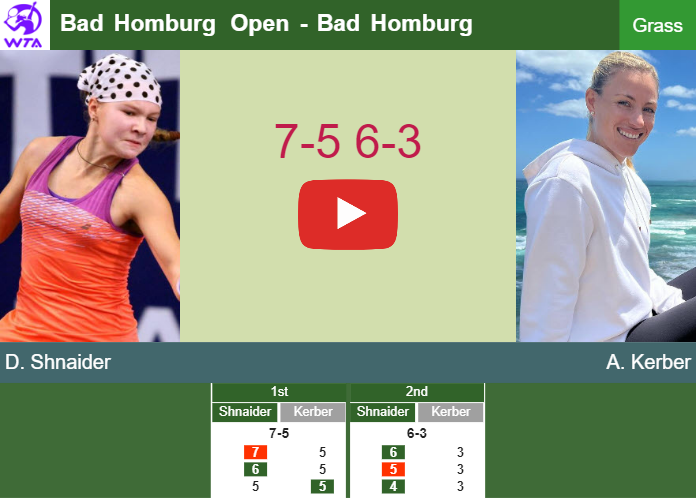 Head-to-Head: Diana Shnaider vs Dayana Yastremska at WTA Bad Homburg 2024