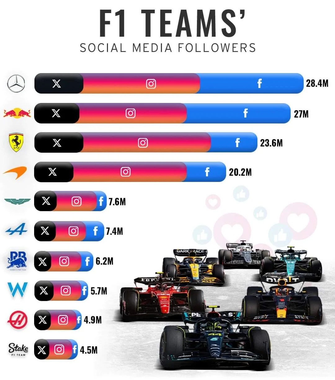 Top Marketing Jobs in Formula 1: Explore Career Opportunities