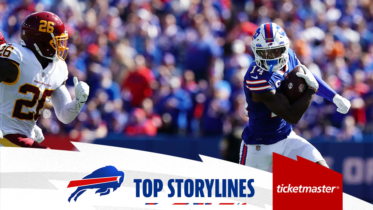 Commanders vs Bills History: Head-to-Head Stats and Key Moments