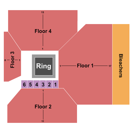 What to Expect for Front Row Boxing Seat Prices: From $144 to $61,000