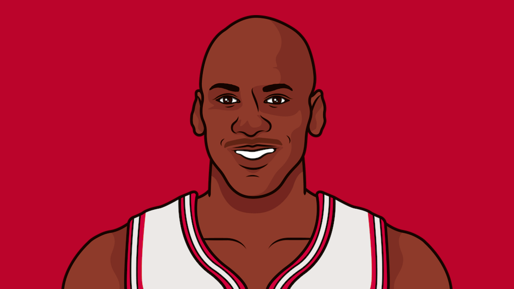 The Game Where Michael Jordan Scored His Fewest Points for the Bulls (March 22, 1986)