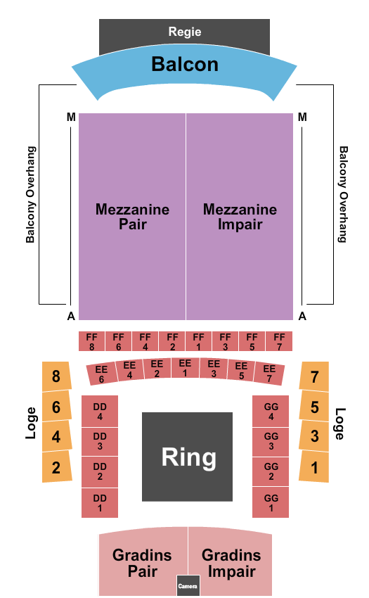 What to Expect for Front Row Boxing Seat Prices: From $144 to $61,000