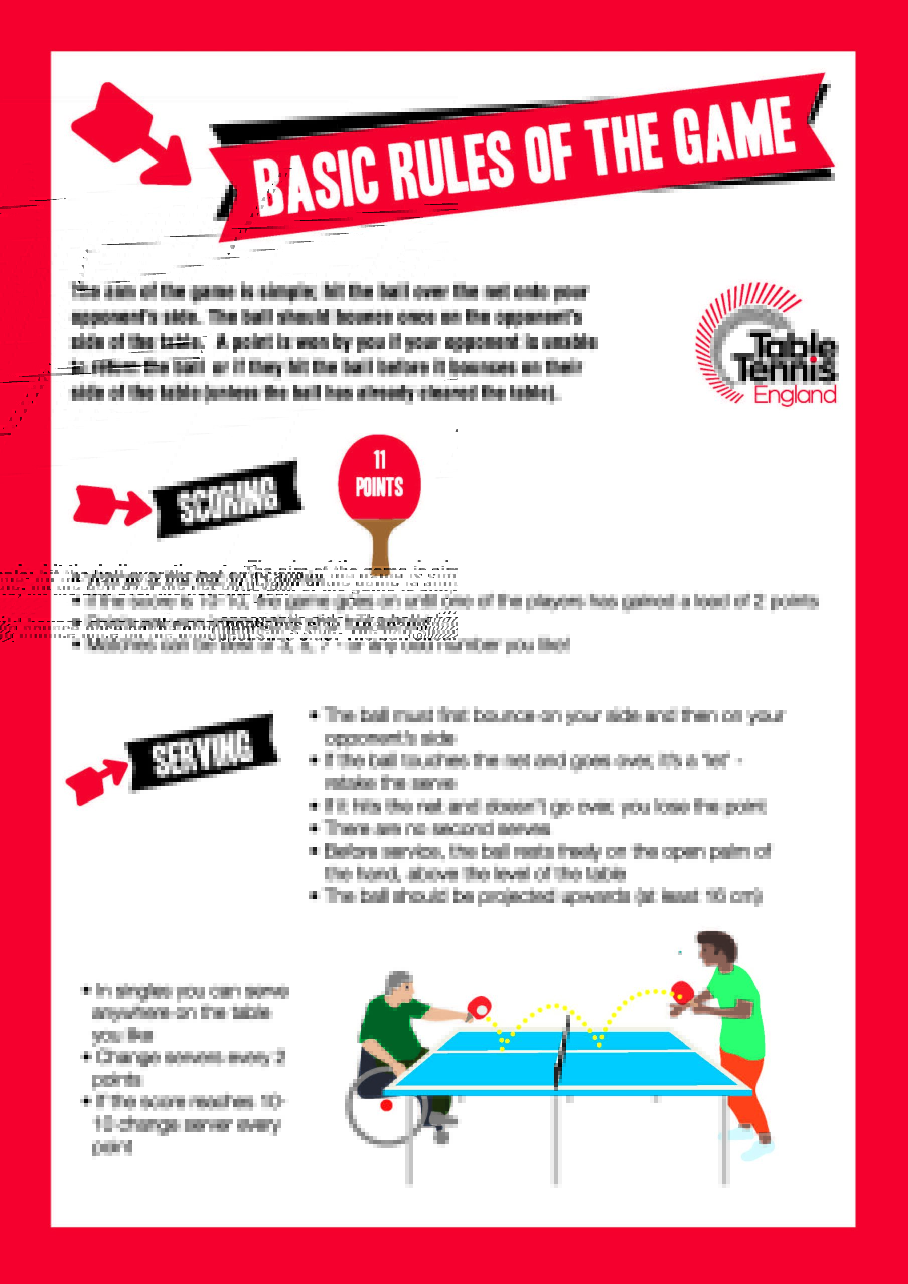 Confused by Table Tennis Rules How Many Sets Do You Need