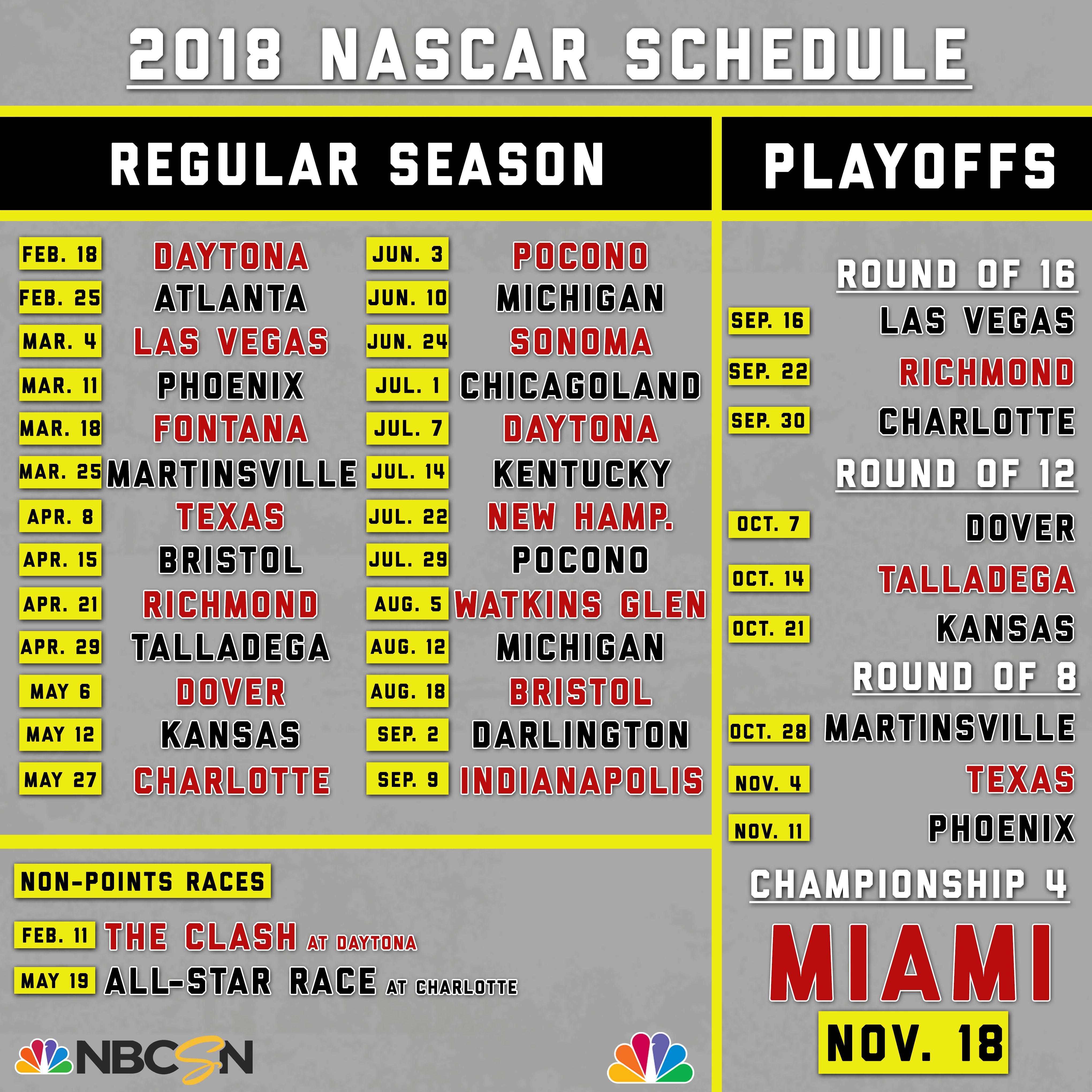 Complete 2018 NASCAR Monster Energy Cup Schedule: Races, Start Times, and Locations