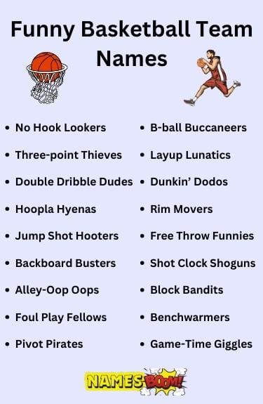 Best Funny Fantasy Basketball Team Names for 2024