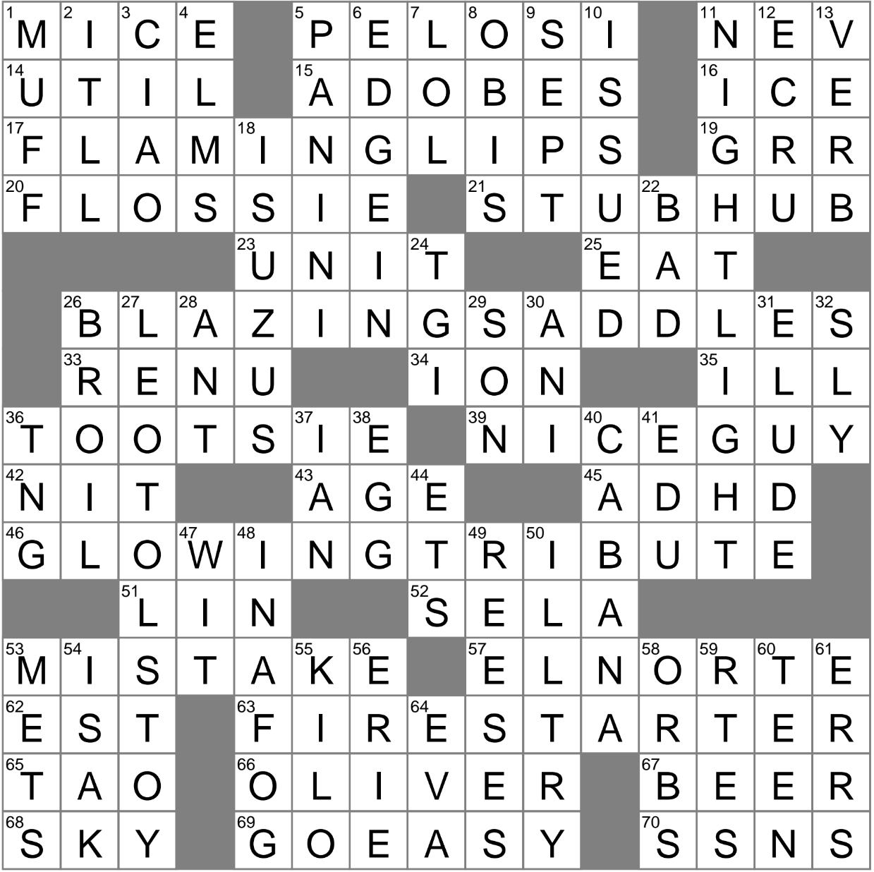 Chicago WNBA Team Crossword Clue Answer Revealed