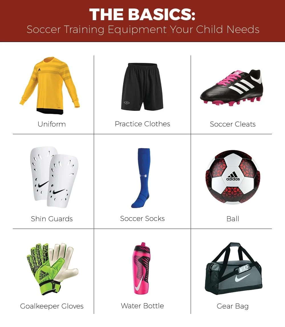 The Complete List of Soccer Equipment You Need to Play the Game