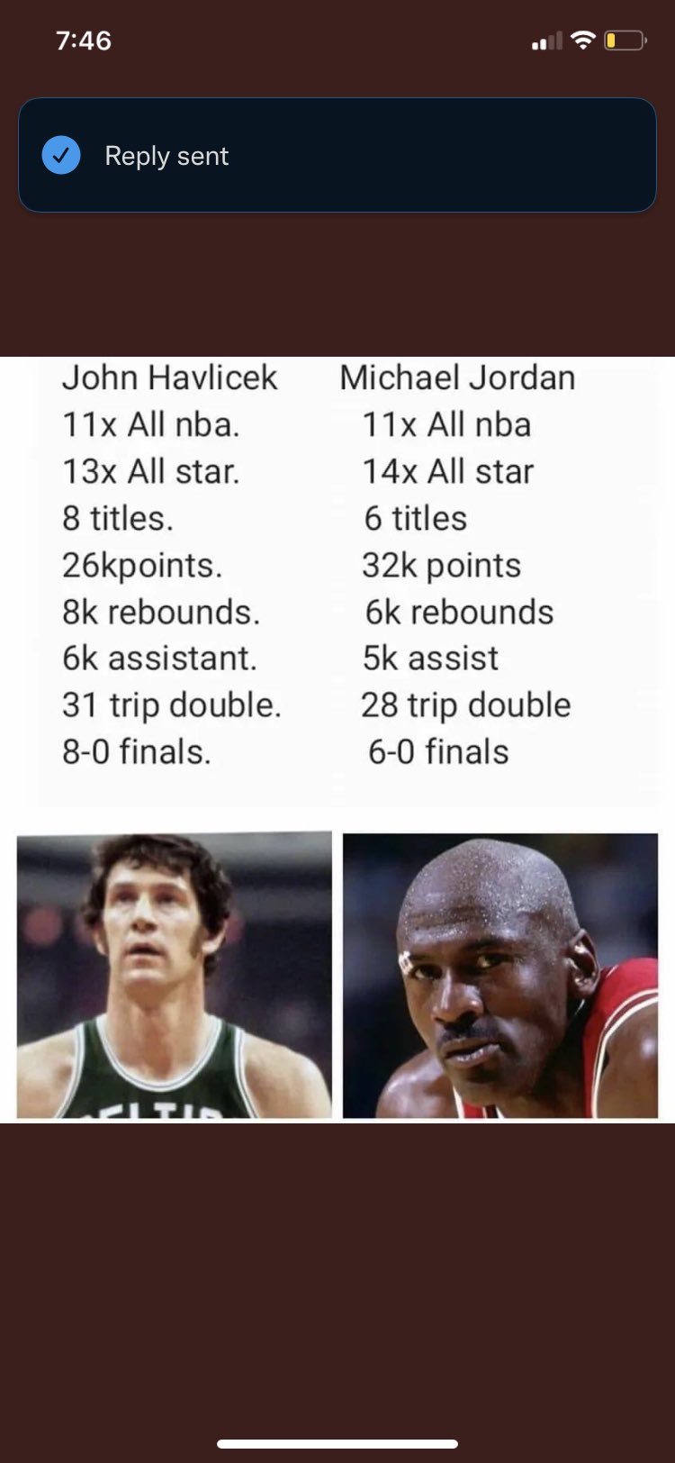 John Havlicek vs Michael Jordan: Who Has the Better Career Stats?