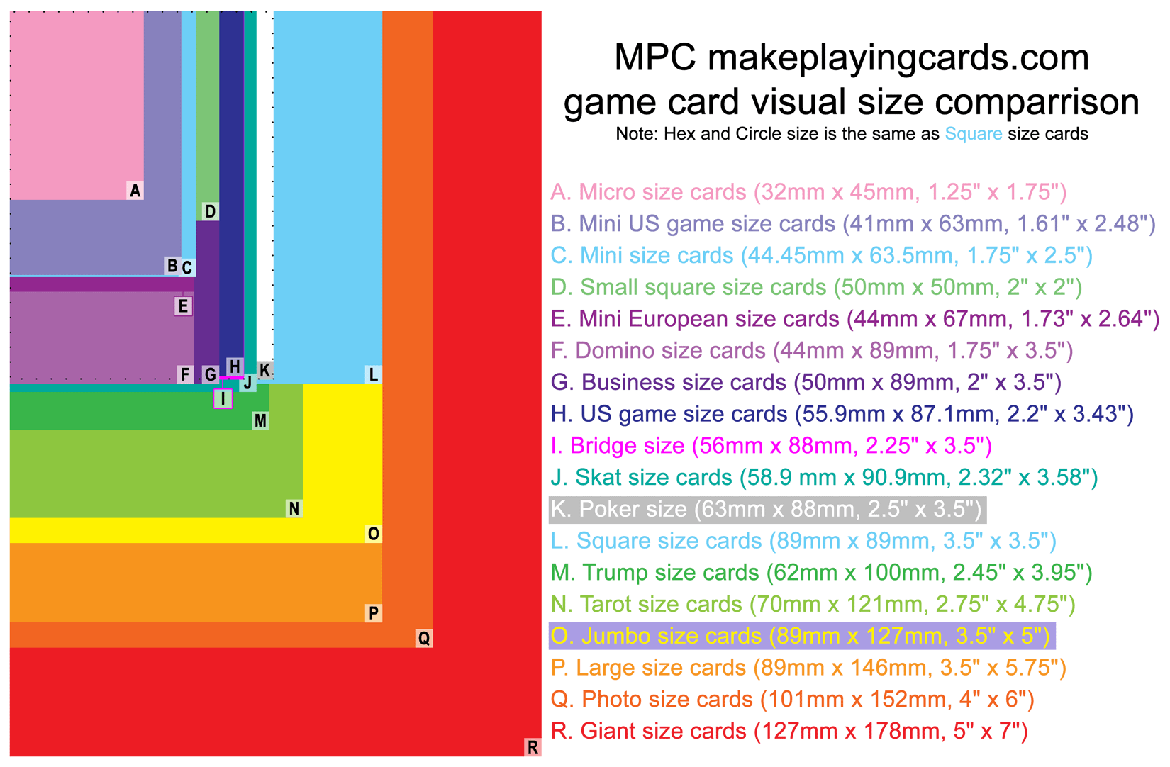 What is the Standard Size of Trading Cards? A Complete Guide