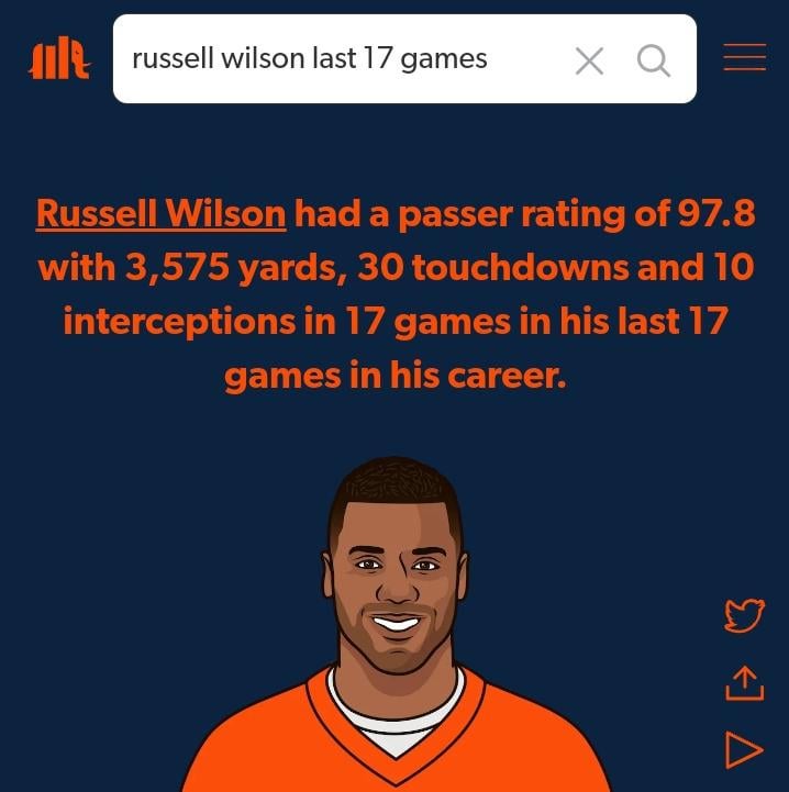 Kenny Pickett vs Russell Wilson: Latest Stats Breakdown and Analysis