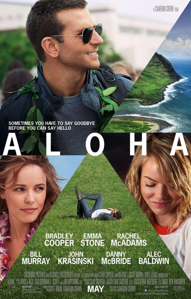 Aloha Movie Conclusion: Decoding the Final Twist and What It Means for the Story