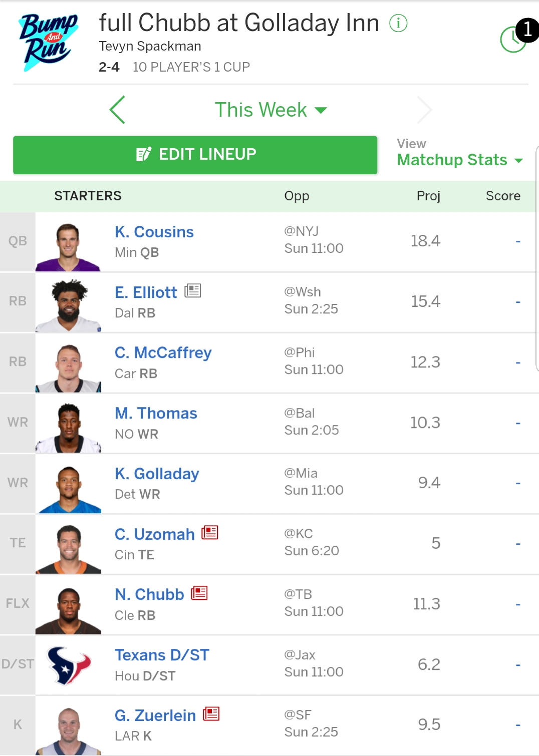 Best Funny Fantasy Football Team Names for Nick Chubb Fans