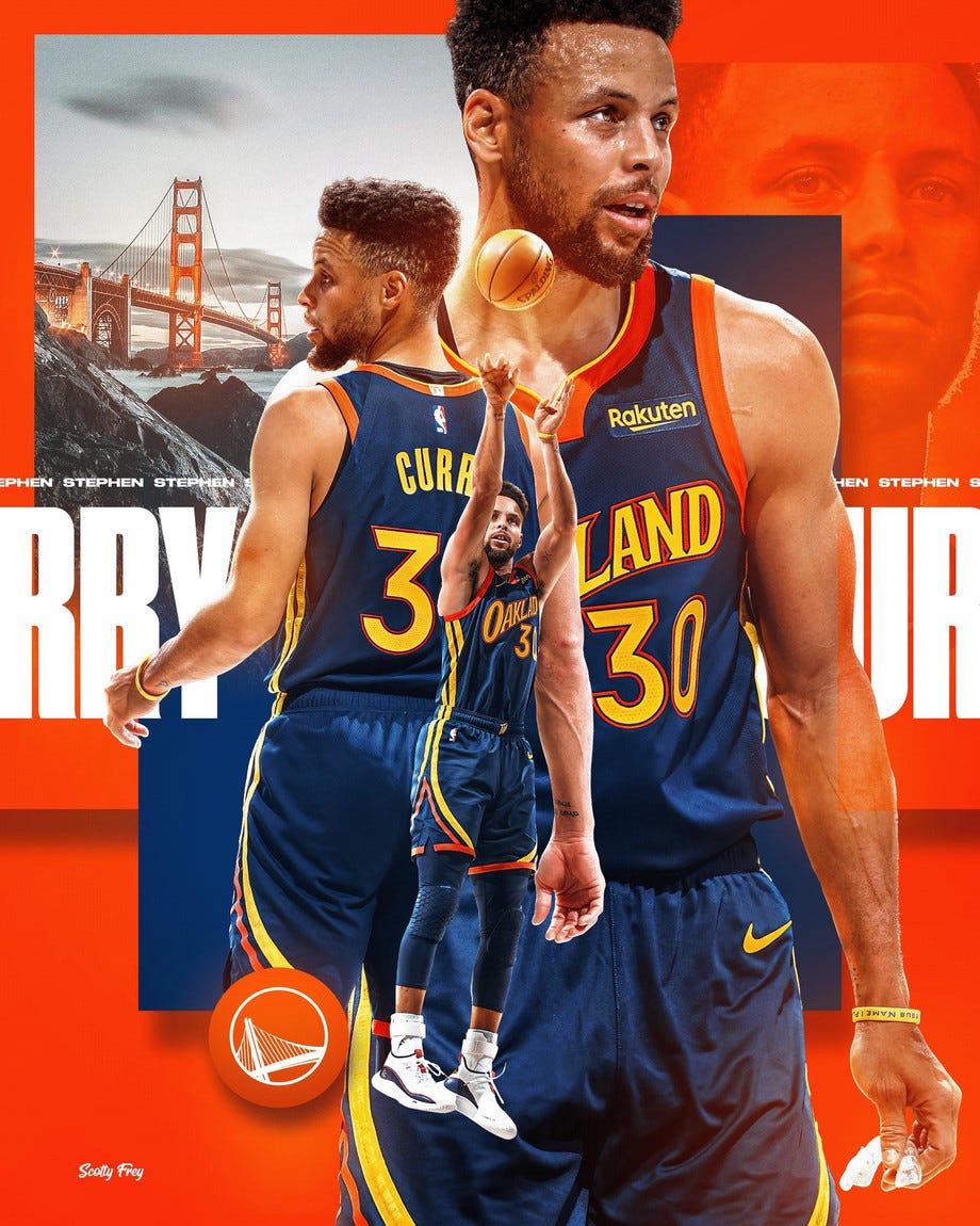 Best Stephen Curry iPhone Wallpaper Collection - Perfect for Basketball Fans