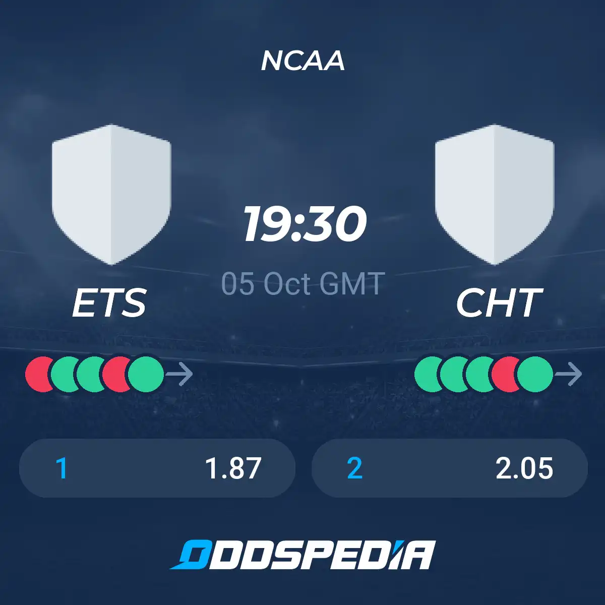 Chattanooga vs Tennessee Tech Basketball Prediction: Score Forecast and Betting Insights