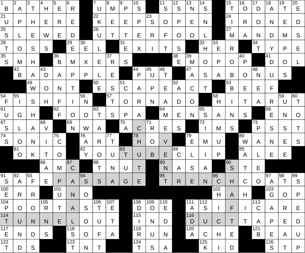 Four-Time FIFA World Cup Winner: NYT Crossword Clue Solution