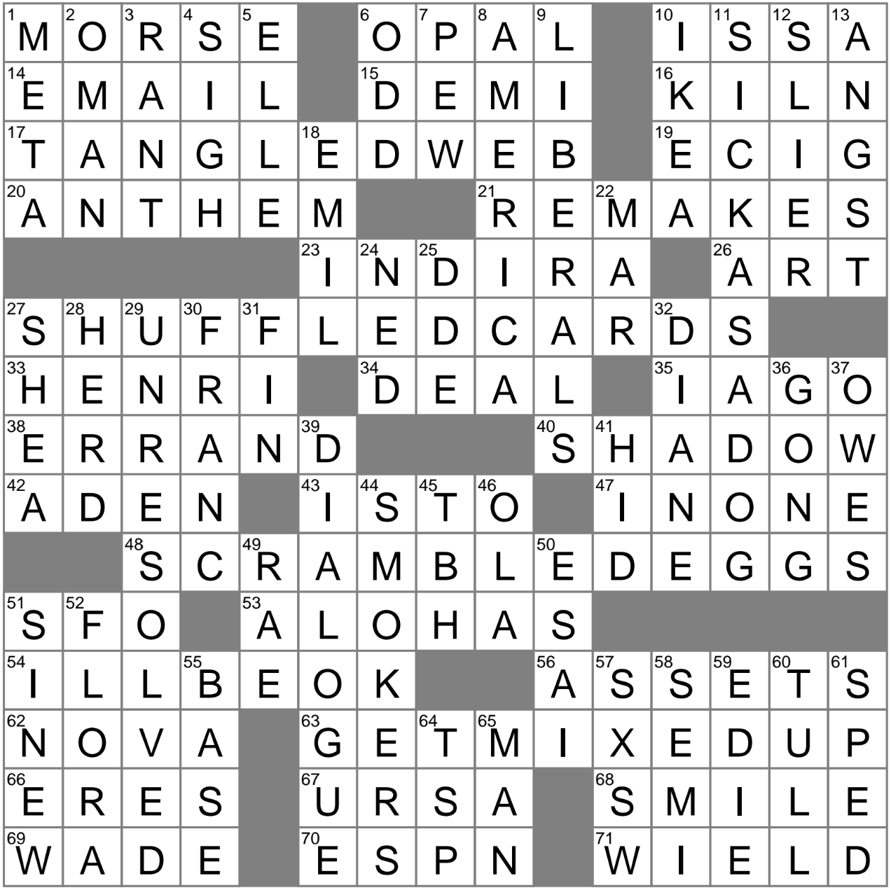 Goes Back and Forth Crossword Clue Solutions Revealed
