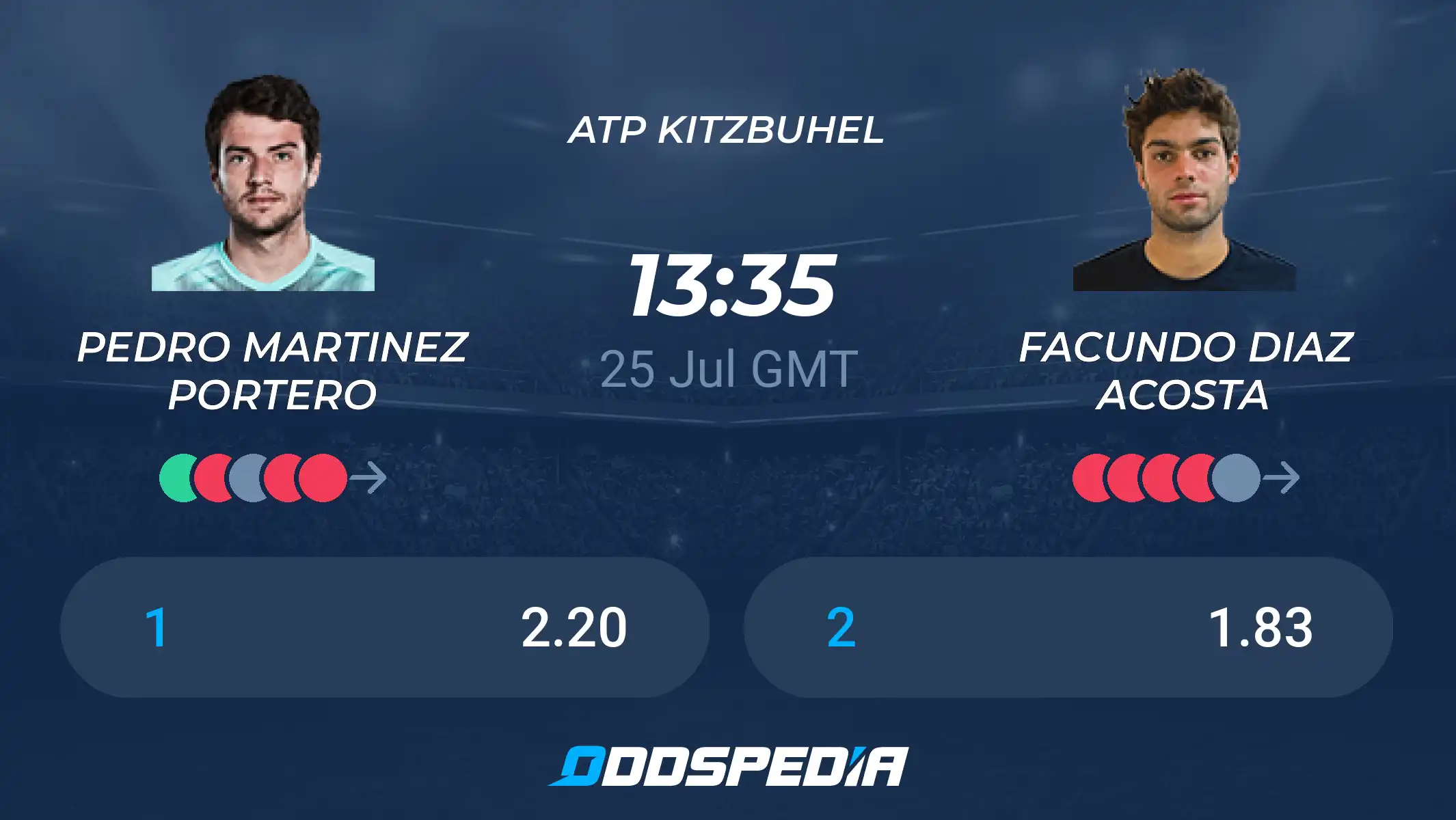 Facundo Diaz Acosta vs Pedro Martinez: Best Predictions & Betting Insights for Their Showdown