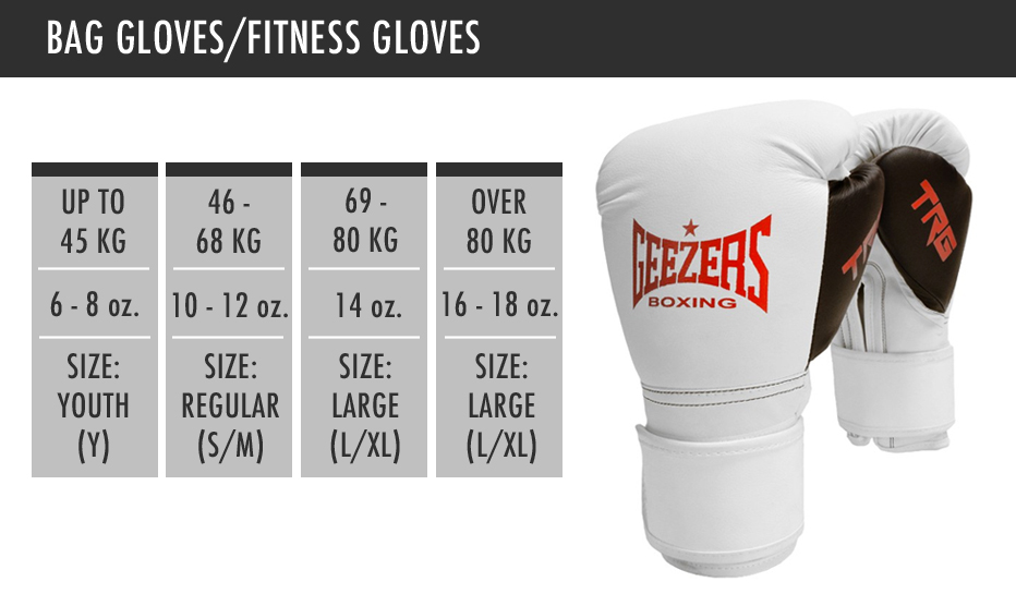 What Boxing Gloves Should I Get Size Weight and Brands Guide