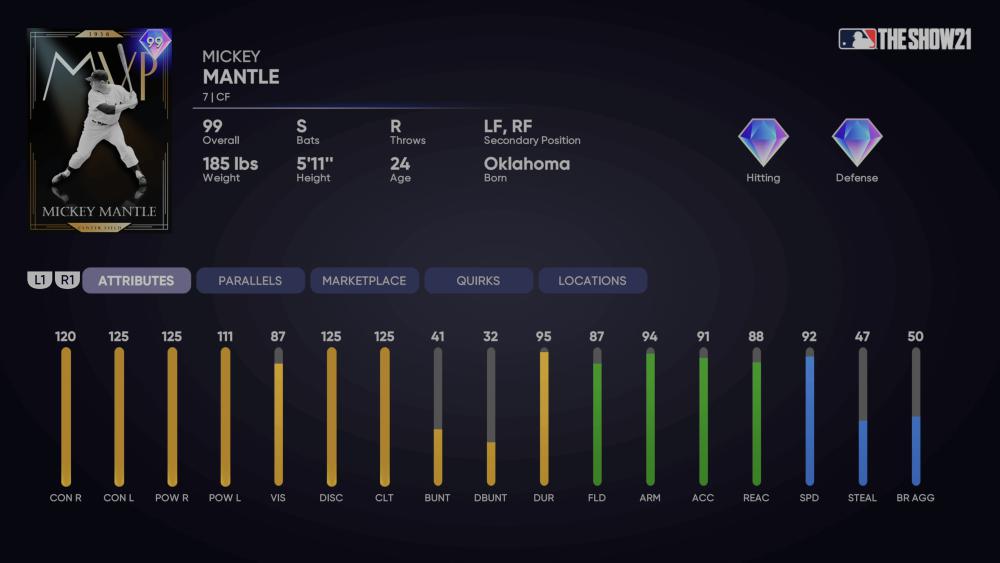 Explore Incognito Mickey Mantles MLB The Show 23 Card: Attributes, Quirks, and More