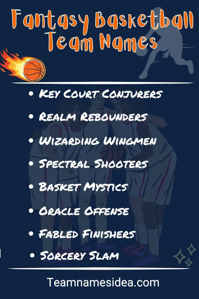 Unique Fantasy Basketball Team Names to Stand Out in Your League