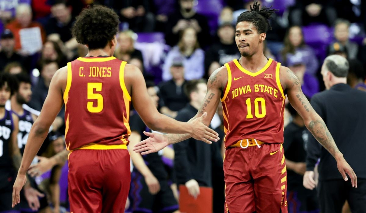 Iowa State Basketball Scholarship Chart 2024: Full Roster Breakdown
