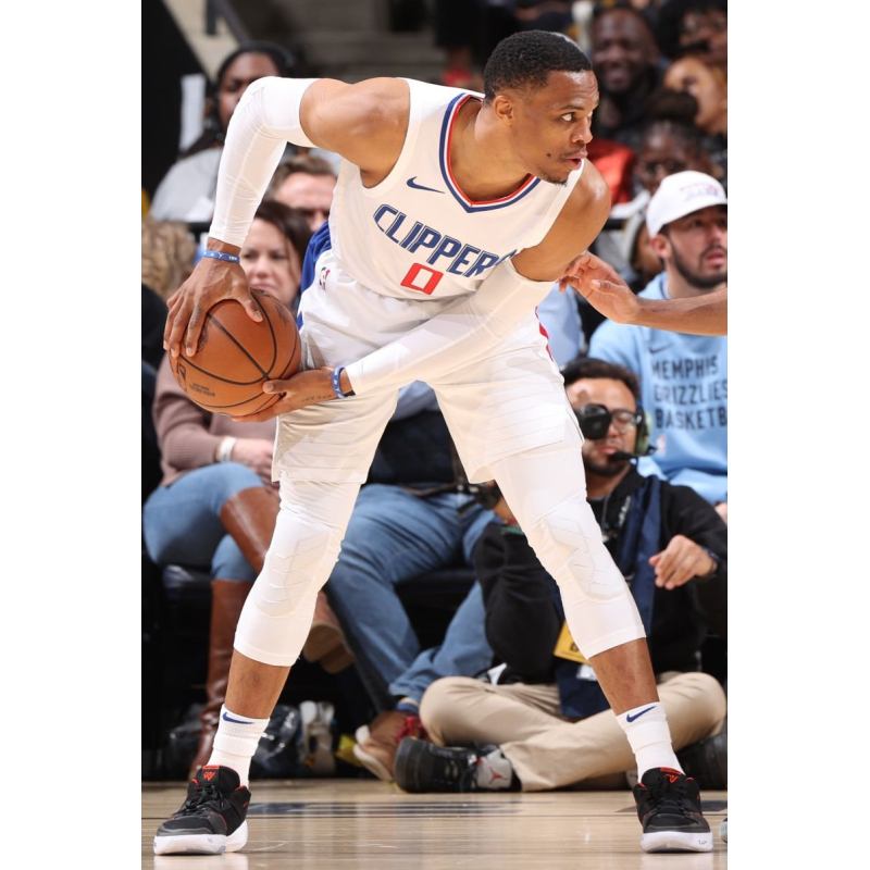 Russell Westbrooks Best Basketball Shoes: What Does He Wear on Court?