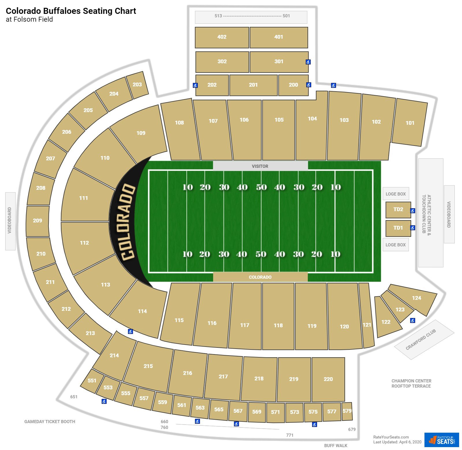 Explore the Colorado Buffaloes Stadium Seating Chart for Folsom Field Events