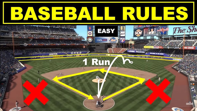 When Does a Batter Get an RBI for an Error? Clarifying Baseball Scoring