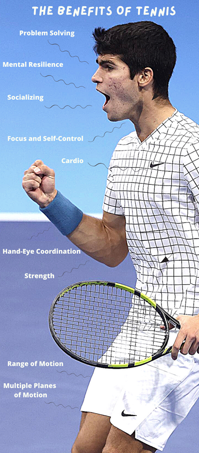 Just How Hard is Tennis? Fitness, Skills and Mental Game