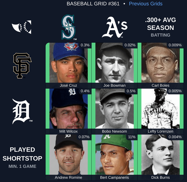 immaculate grid cheat sheet