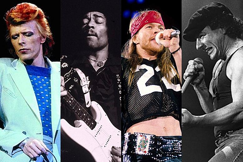 Top Rock Walk-Up Songs for Baseball Players: Iconic Tracks for the Diamond