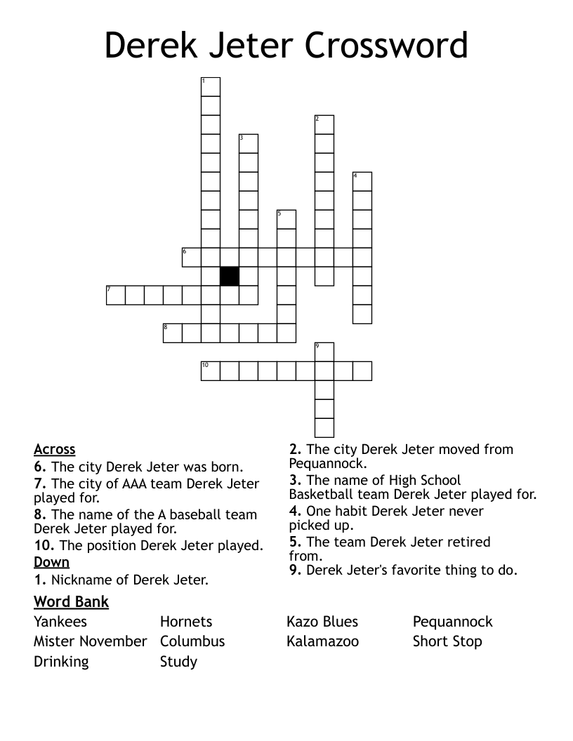 Looking for Baseballs Jeter Crossword Clue? Here's the Answer!