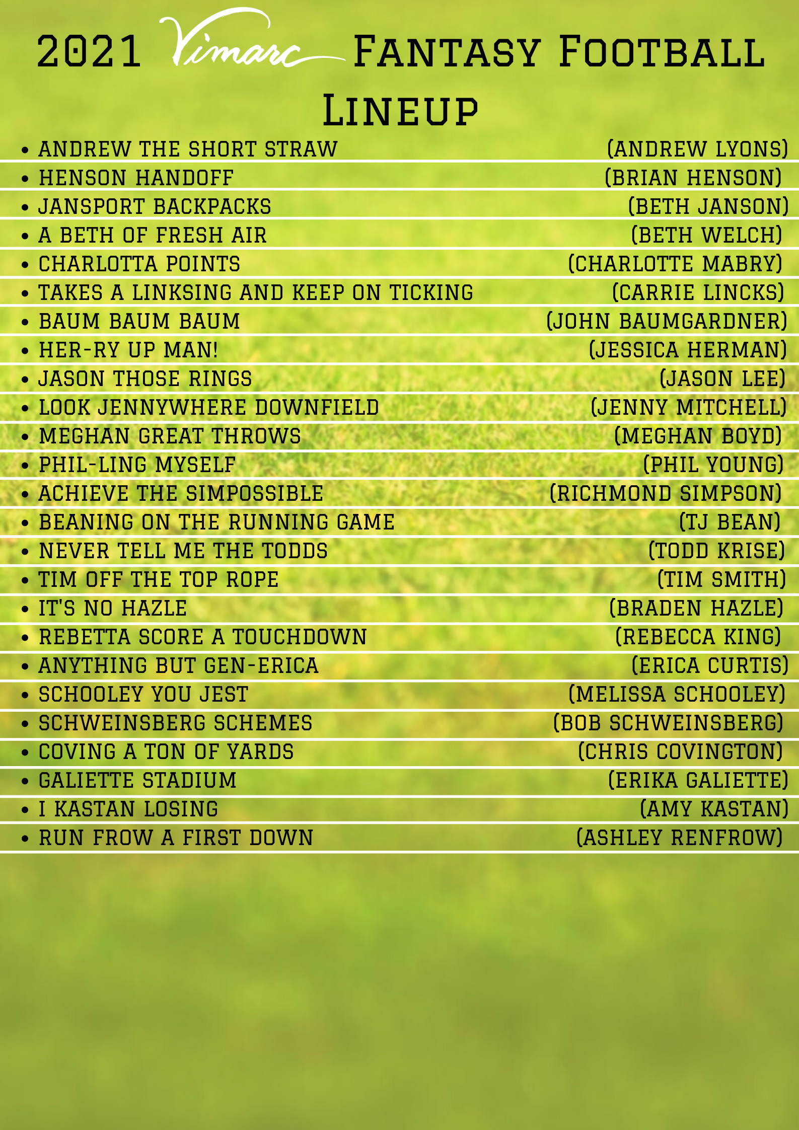 Funny and Memorable Fantasy Football League Names for Family
