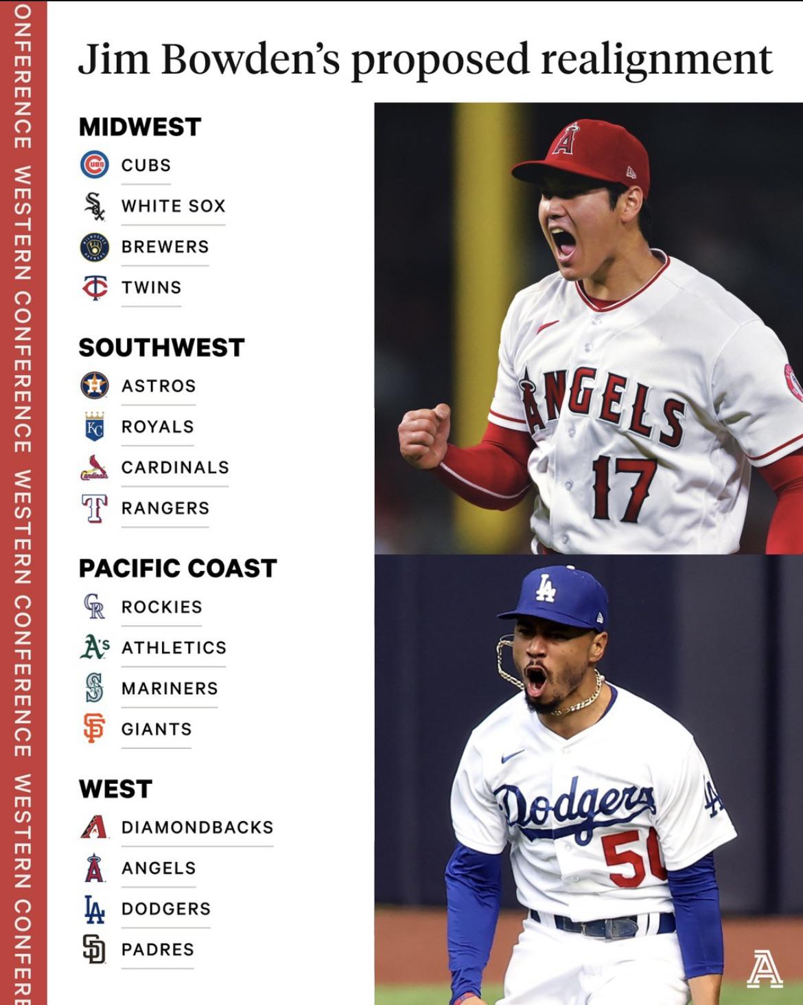 How Jim Bowdens MLB Realignment Proposal Could Reshape Baseballs Future