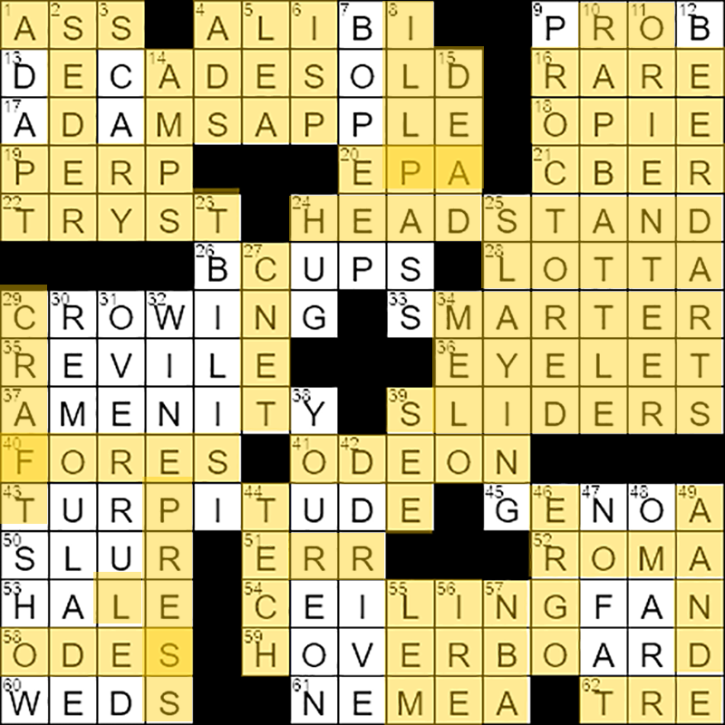 But Nevertheless NYT Crossword Solution – Find the Correct Answer